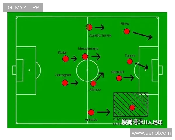 上海足球队边路渗透革新探索与战术分析全景呈现