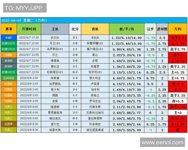上海足球队防反战术解析及其在联赛中的应用与成效分析 上海足球队防反战术解析及其在联赛中的应用与成效分析
