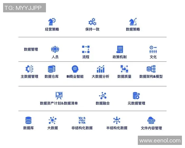 北京滑板队意识表现的数据分析与提升策略探讨