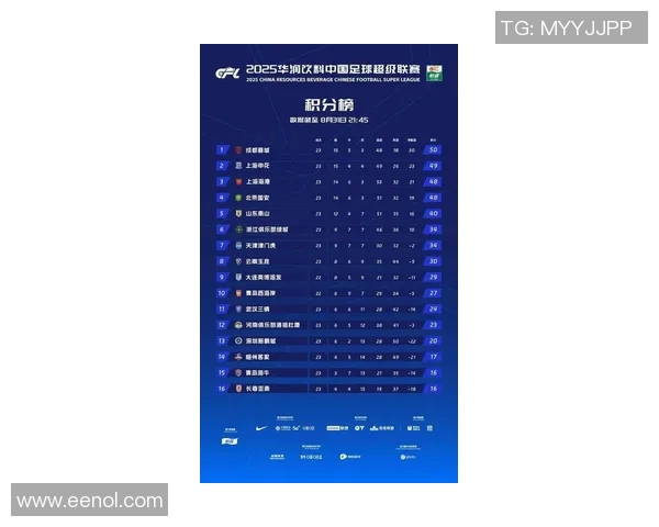 杭州极限运动队在比赛中创下新高经验排名引发广泛关注与热议