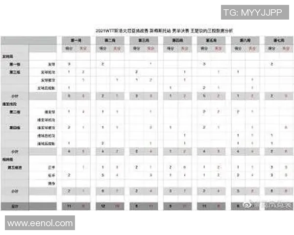 深入分析北京羽毛球队快攻战术的优势与应用技巧 深入分析北京羽毛球队快攻战术的优势与应用技巧