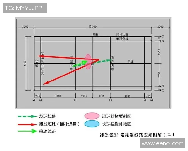 武汉篮球队的战术节奏分析与未来发展展望 武汉篮球队的战术节奏分析与未来发展展望