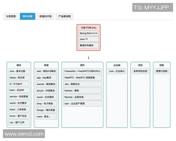 上海乒乓球队在联合会杯中的团队协作表现分析与点评