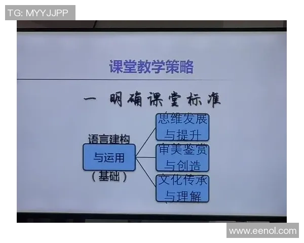 数据分析揭示北京攀岩队团队协作表现的关键因素与提升策略 数据分析揭示北京攀岩队团队协作表现的关键因素与提升策略