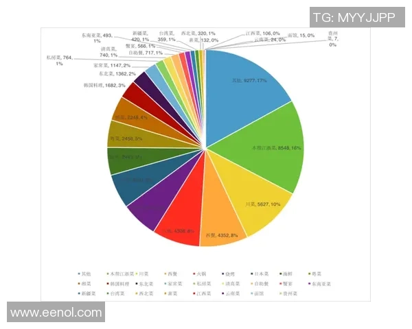 武汉足球队在联合会杯中的技术表现分析与点评 武汉足球队在联合会杯中的技术表现分析与点评