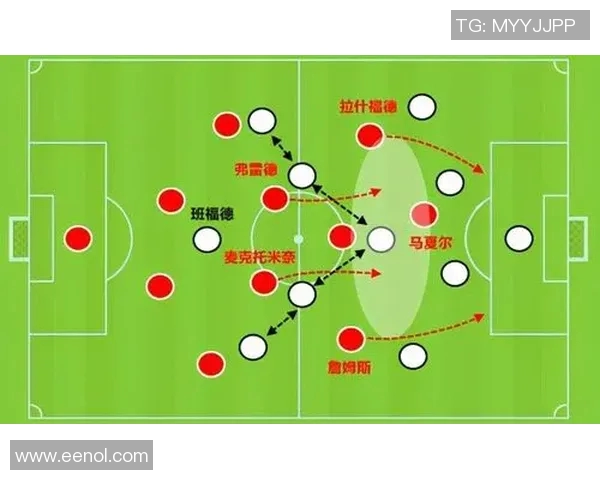 重庆足球队阵地战分析：战术得失与未来发展方向探讨