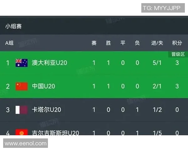 竞彩篮球焦点战卡塔尔对决日本谁能赢得胜利引发热议