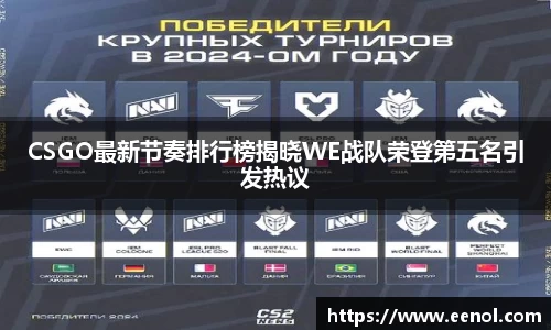 CSGO最新节奏排行榜揭晓WE战队荣登第五名引发热议