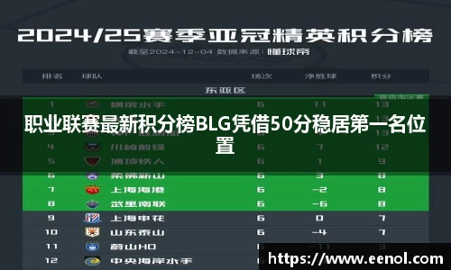 职业联赛最新积分榜BLG凭借50分稳居第一名位置