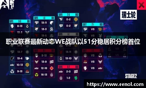 职业联赛最新动态WE战队以51分稳居积分榜首位