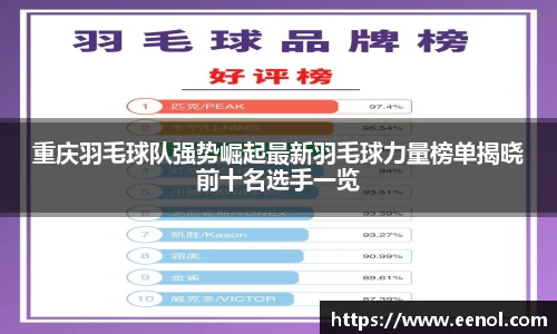 重庆羽毛球队强势崛起最新羽毛球力量榜单揭晓前十名选手一览