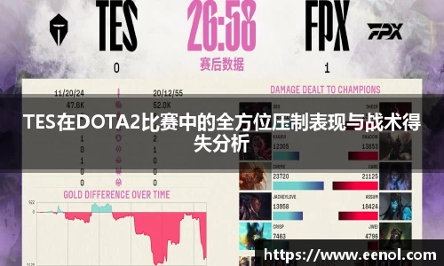 TES在DOTA2比赛中的全方位压制表现与战术得失分析