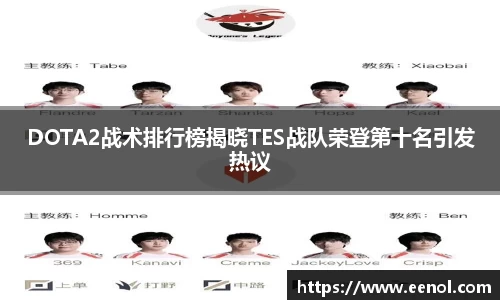 DOTA2战术排行榜揭晓TES战队荣登第十名引发热议